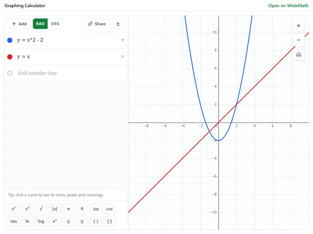 The graphing calculator widget plotting the parabola y = x^2 - 2 and the line y = x, with the expression list beside the graph
